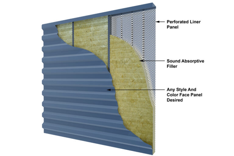 Now Offering Acoustical Equipment Screen Panels | RoofScreen